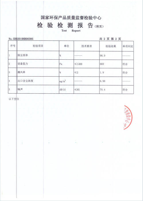 检测报告